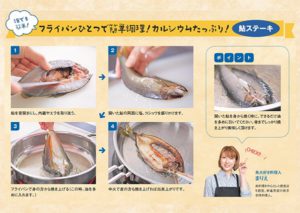 鮎レシピ_ステーキ